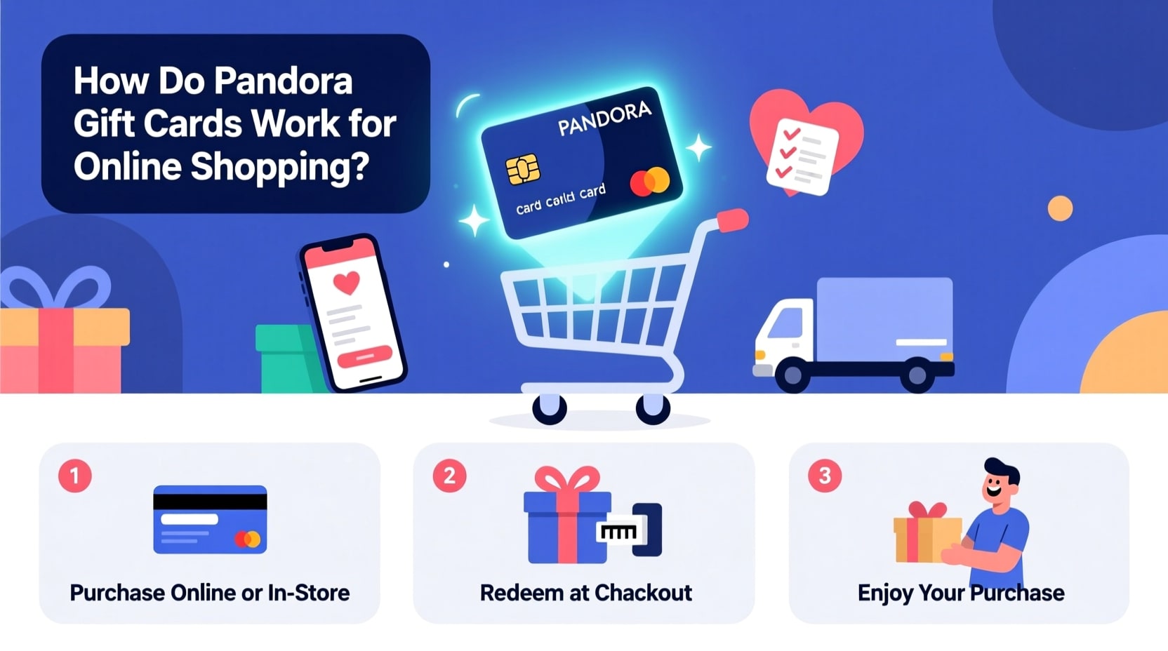 How Do Pandora Gift Cards Work for Online Shopping
